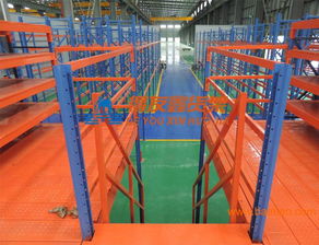 長沙機械制造行業倉儲貨架 閣樓式貨架的應用與選購指南