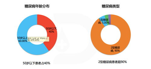 投資經(jīng)理純干貨,bp中的那些坑 bp無(wú)小事,請(qǐng)用一句話講清楚你在做什么