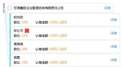 甘肅富麗企業(yè)管理咨詢(xún)有限責(zé)任公司
