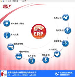 erp管理系統軟件 工廠管理erp,拓盛